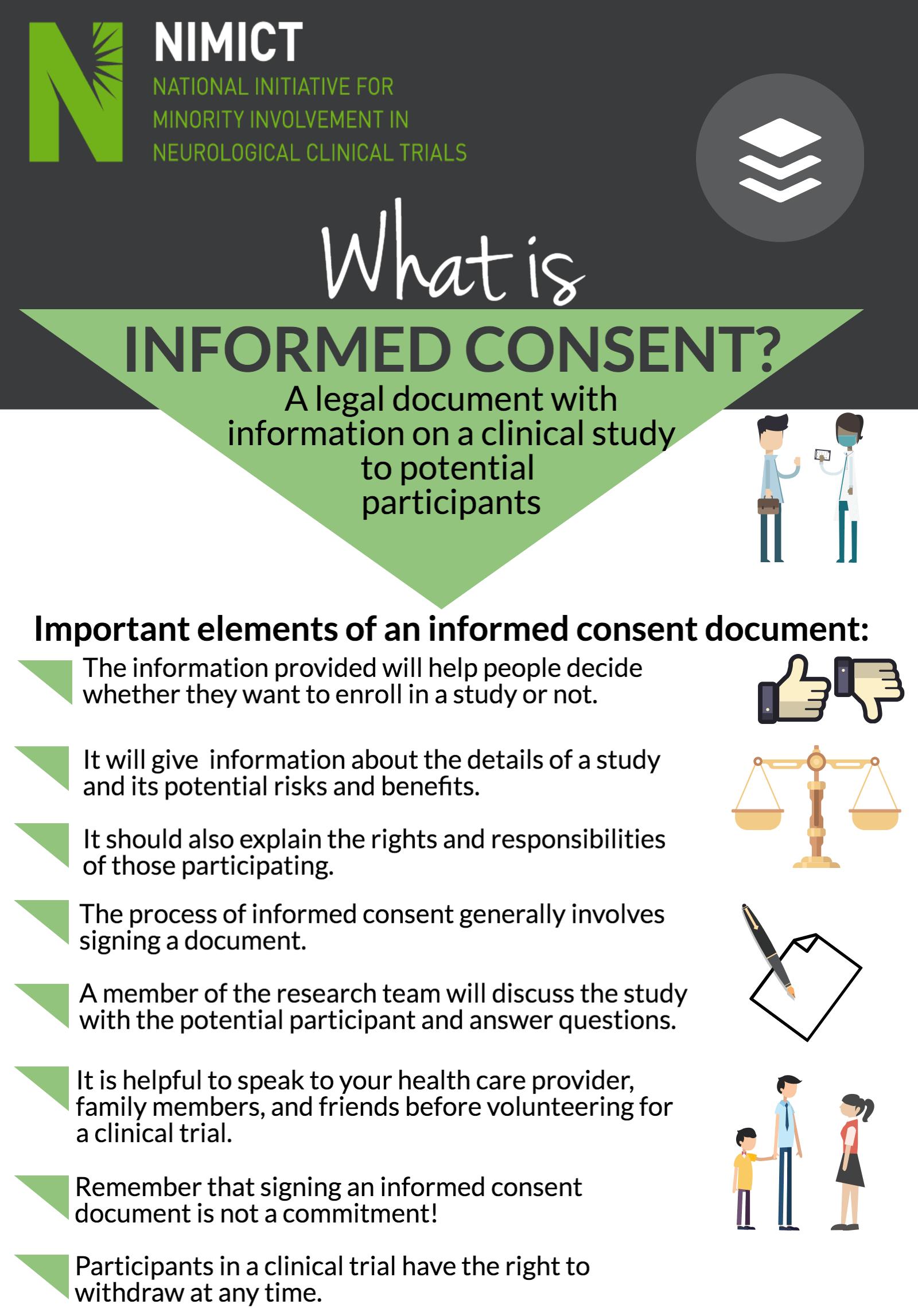 <b>Informed Consent</b> – NIMICT